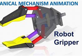 Image result for Mechanical Grippers of Robot