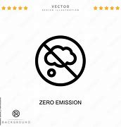 Image result for Zero-Emission Theme