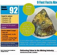 Image result for Facts About Uranium the Element