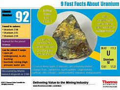 Image result for Top 10 Facts About Uranium