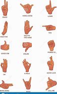 Image result for List of Hand Signs