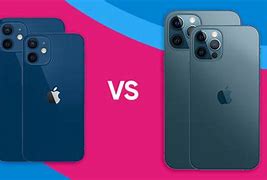 Image result for iPhone 8 Plus Size vs iPhone 12 Pro Max