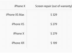 Image result for How Much Would It Cost to Fix a iPhone X