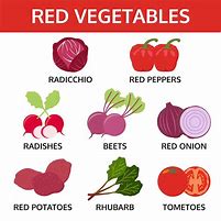 Image result for Red Vegetables List