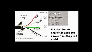 Image result for Apple 30-Pin Cable Diagram