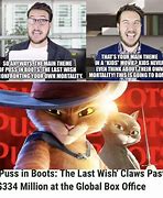 Image result for Puss in Boots Meme
