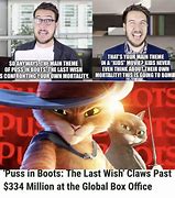 Image result for Puss in Boots Eyes Meme