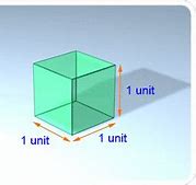 Image result for 970 Cubic Meter