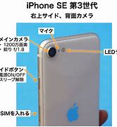 Image result for iPhone SE 3-Generation