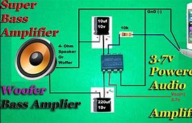 Image result for OSD Audio 350 Watt Amplifier Home