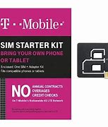 Image result for Activation of a Sim UK