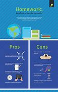 Image result for Homework Pros and Cons