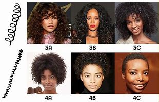 Image result for 5C Natural Hair
