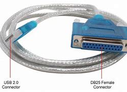 Image result for How to Connect Printer to Laptop Dell