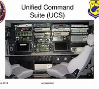 Image result for Unified Command Suite