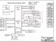 Image result for Acer Aspire Z3 610 Converter Board Schematic