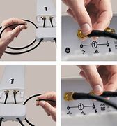 Image result for Antenna Connector Types