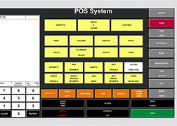 Image result for POS System Design