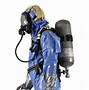 Image result for Deep Breathing Apparatus
