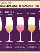 Image result for Shades of Champaign