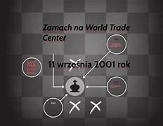 Image result for co_oznacza_zamach_na_world_trade_center