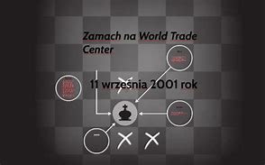 Image result for co_to_za_zamach_na_world_trade_center
