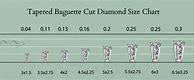 Image result for Swarovski Baguette Stone Size Chart