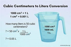 Image result for Cm to Litre