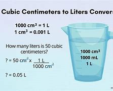 Image result for How Many Cups of Water in a Cubic Meter