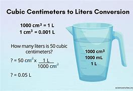 Image result for Cm to Liters