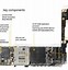 Image result for iPhone 6s Diagram A9