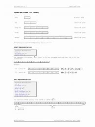 Image result for Integer (computer science)#Value and representation wikipedia