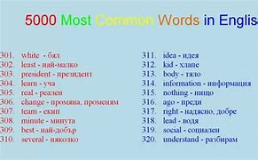 Image result for 5000 Most Common Words in English