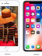 Image result for What Is the Latest iPhone