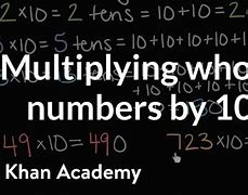 Image result for Khan Academy Grade 4 Math