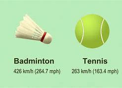 Image result for Badminton vs Tennis Ball