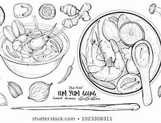 Image result for Plat in Thailand