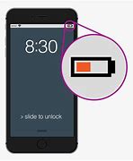 Image result for iPhone Low Battery Logo