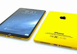 Image result for iPhone 6s Facts