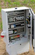Image result for Outdoor Electrical Panel Enclosure