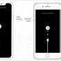Image result for iPhone Charging Sign When Battery Dead