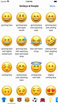 Image result for Emoji Pictures with Their Meanings