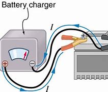 Image result for Check iPhone Battery Cycles