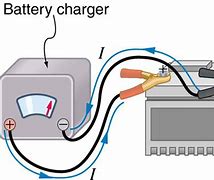 Image result for Battery Cable Terminal Ends