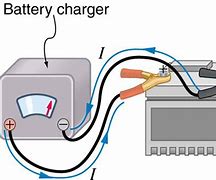 Image result for ATV Battery Charger