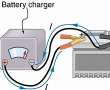 Image result for Phone Chargers Repair
