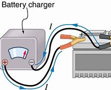 Image result for Length 65 Mustang Negative Cable Battery