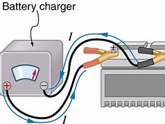 Image result for Battery Tender Clips Set Charger Set