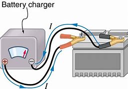 Image result for Car Battery Terminals