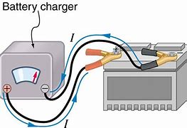Image result for Streamlight Battery Charger